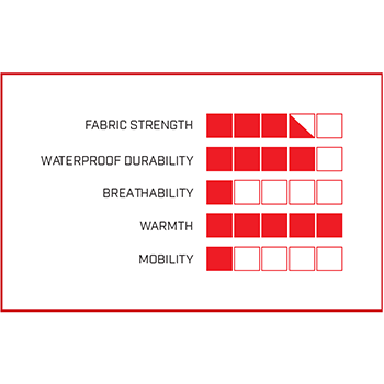 Flare Bib Info