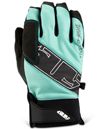 509 Factor Glove